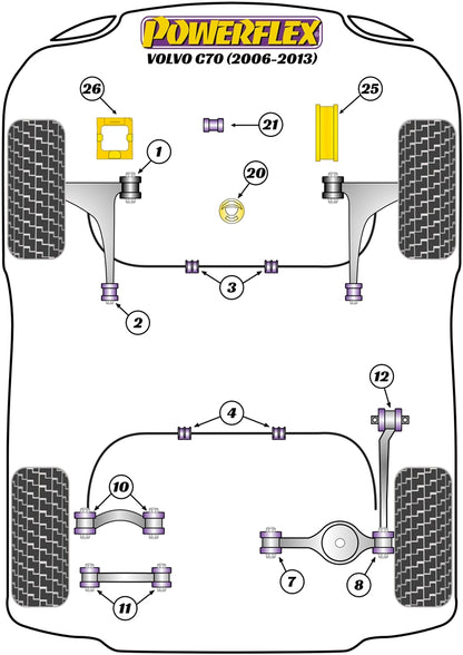 Powerflex diagram for the C70: this part is position 8