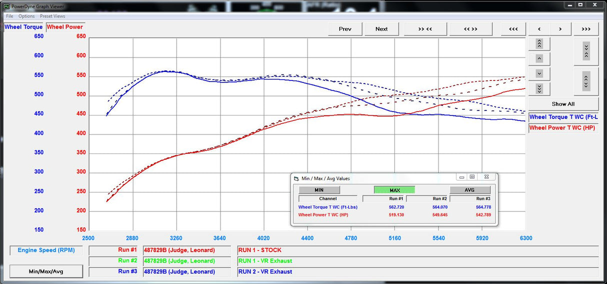 VR Performance BMW M5 F90 Titanium Valvetronic Exhaust System - FD Racing