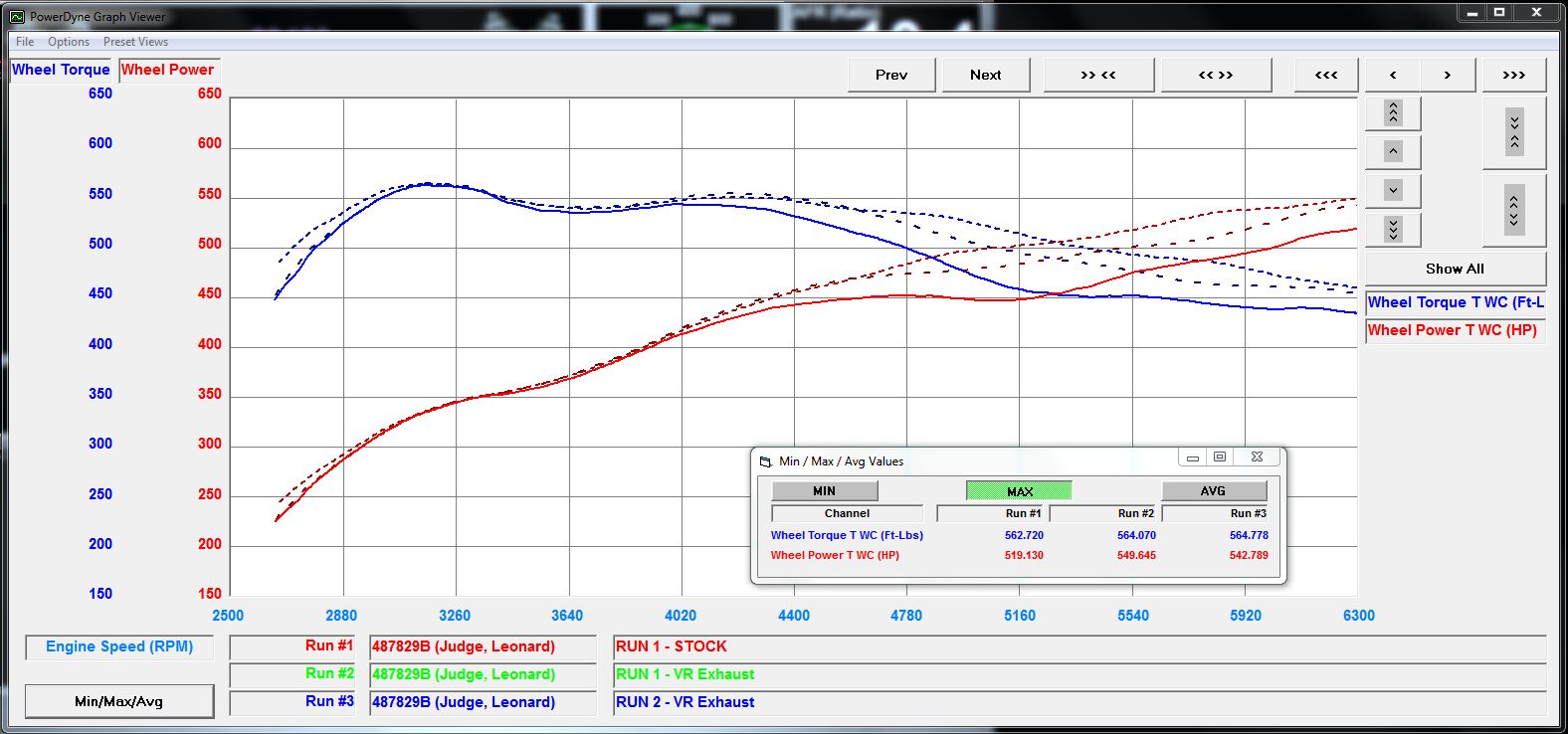 VR Performance BMW M5 F90 Titanium Valvetronic Exhaust System